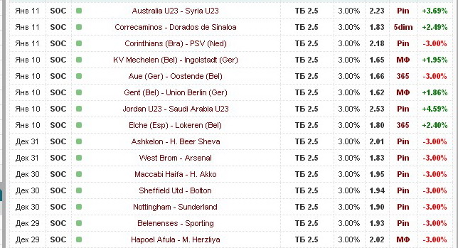 Гурьевск белово. Фок гурьевск. Город гурьевск кемеровская область. Спортивная школа непомнящего гурьевск. Прогноз прогнозы гурьевск.