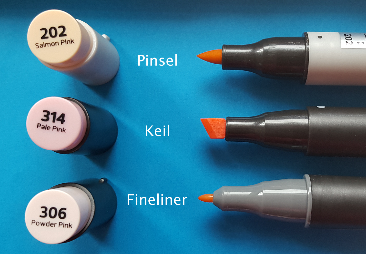 Stylefile Marker vs. Copic Marker