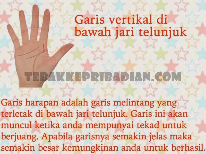 Tebak Keberuntungan dari Garis Tanganmu - Tebak Kepribadian