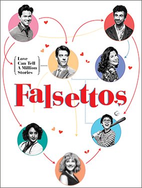 falsettos broadway revival musical poster history sequel cast continued examining lincoln center theater show music who shows tiermaker november schedule