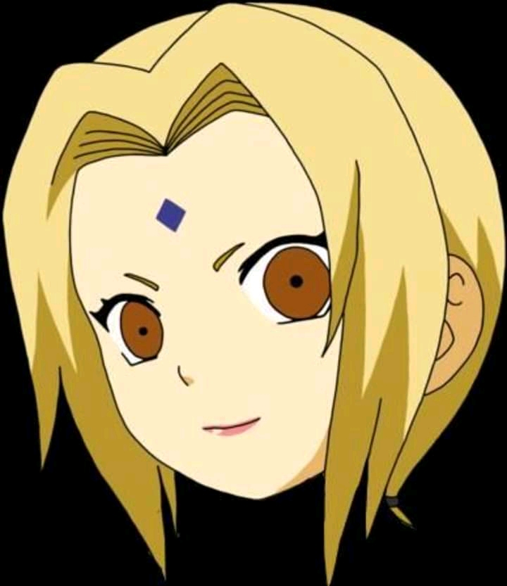 Kumpulan Mentahan Gambar Kepala Naruto Dan Karakter Lain ...