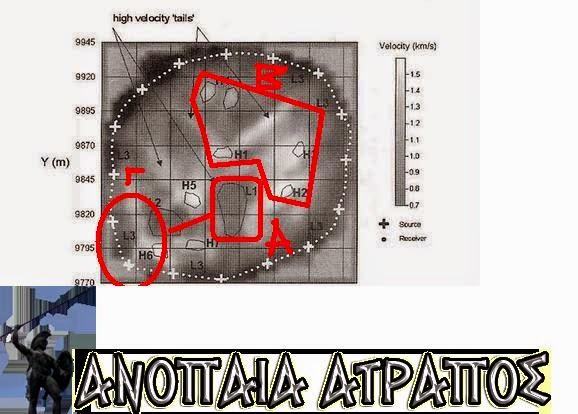 Μην περιμενετε στα πρωτα 10 μετρα να βρεθει οτιδηποτε στην Αμφιπολη.  