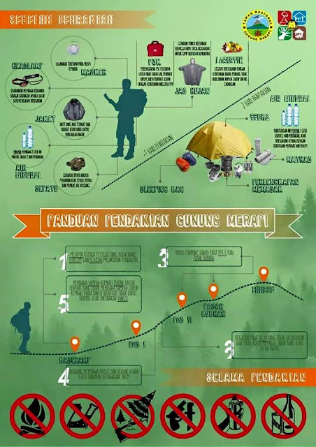 kumpulan meme pendaki gunung (update) - Rachmad Septiawan's site