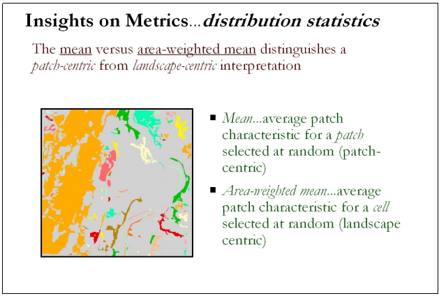 الجغرافيا : دراسات و أبحاث جغرافية: Landscape Metrics for Categorical