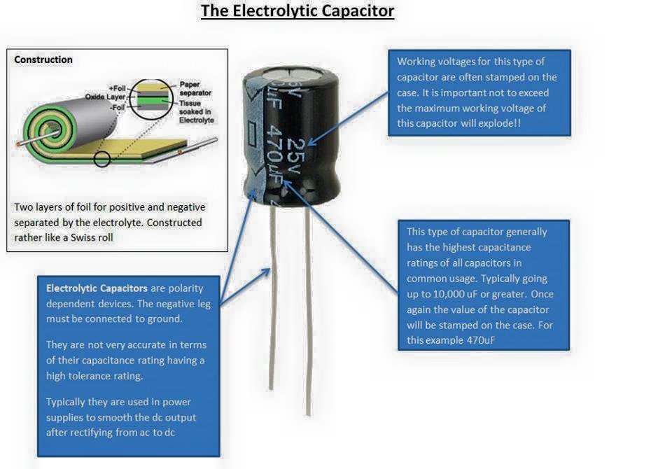 Electrolytic Capacitor Electrical Engineering Books