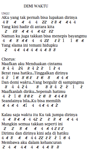 Chord Gitar Lagu Ungu Maafkan Chord Gitar Lagu Lagu Kenangan