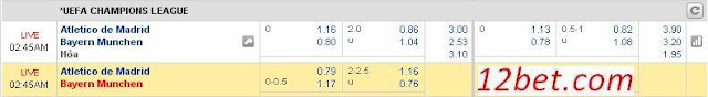 Tip kèo miễn phí Atletico Madrid vs Bayern Munich (01h45 ngày 29/9) Atletico%2BMadrid
