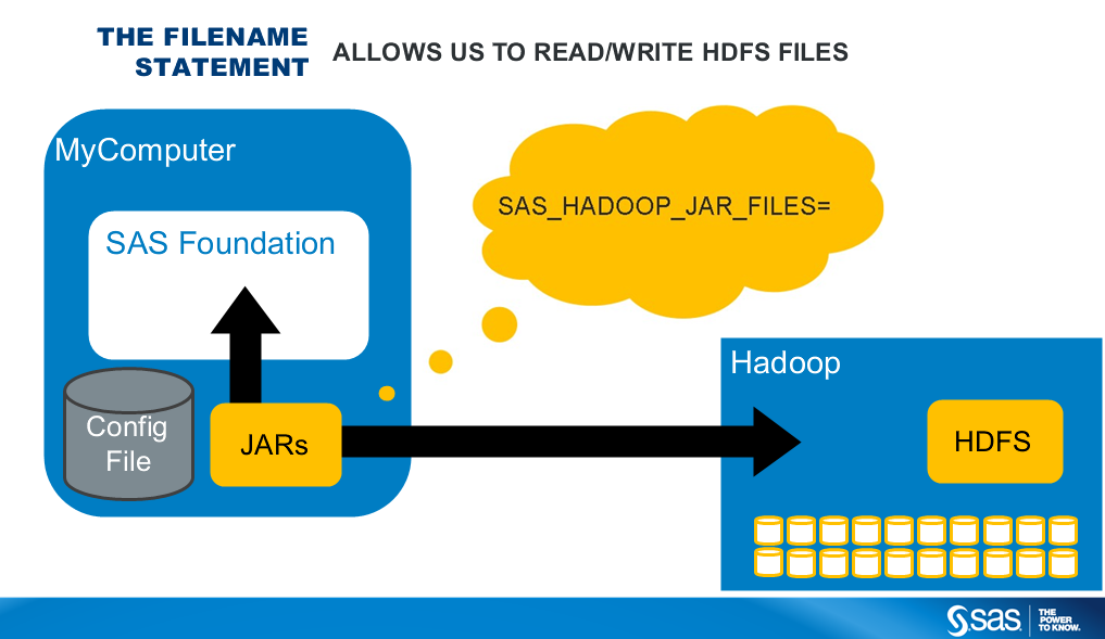 Автоматизированные Банковские Системы