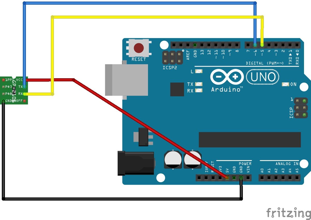 Technology and Hobby: Easy GPS application with Arduino UNO and Ublox ...
