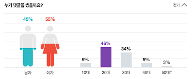 Screen%2BShot%2B2016-05-19%2Bat%2B3.44.0