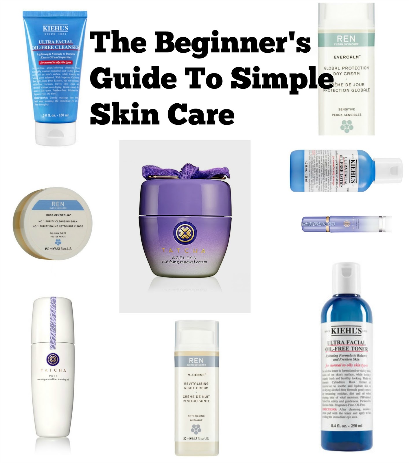 Beginner's Guide To Skin Care - Corinna B's World