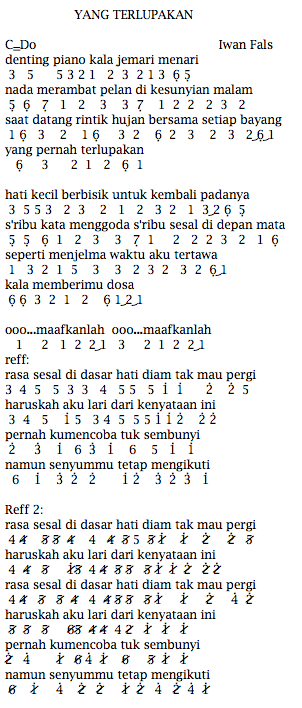 Not Pianika Yang Terlupakan Iwan Fals