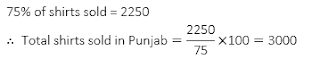 Test of the Day for IBPS RRB Exam 2017 |_4.1