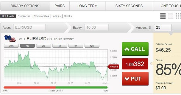 Non tradable stock options