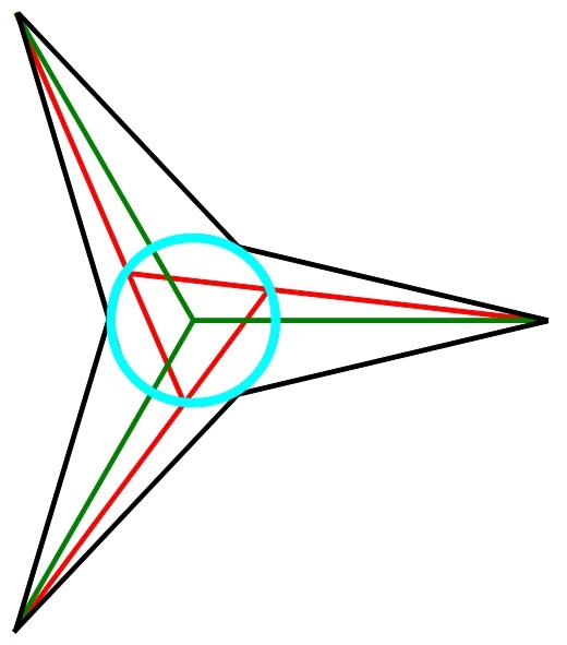 neopolitan's philosophical blog: A Slightly More Mathematical Look at ...
