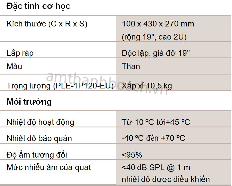  Bộ khuếch đại Bosch Plena PLE‑1P120‑EU