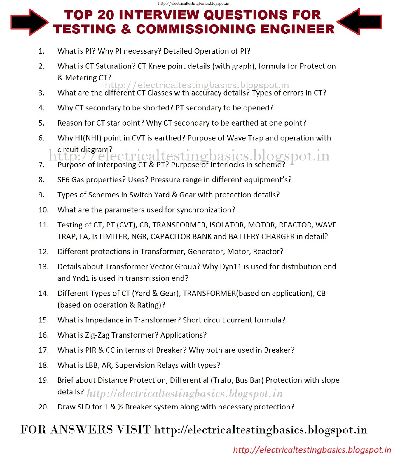 20 interview questions