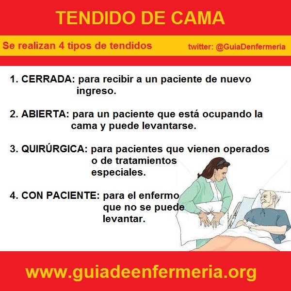 tendido de cama en enfermeria