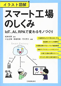 イラスト図解 スマート工場のしくみ IoT、AI、RPAで変わるモノづくり
