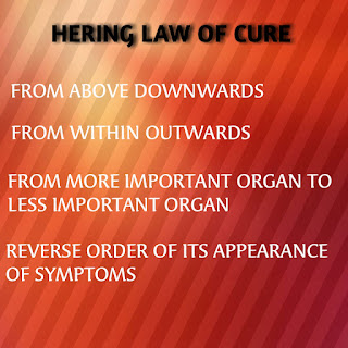 Hering law of cure