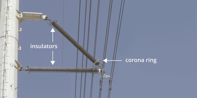 Electric field analysis and structure design of the box of bird guard used  in 220 kV transmission line - Kuang - 2019 - The Journal of Engineering -  Wiley Online Library