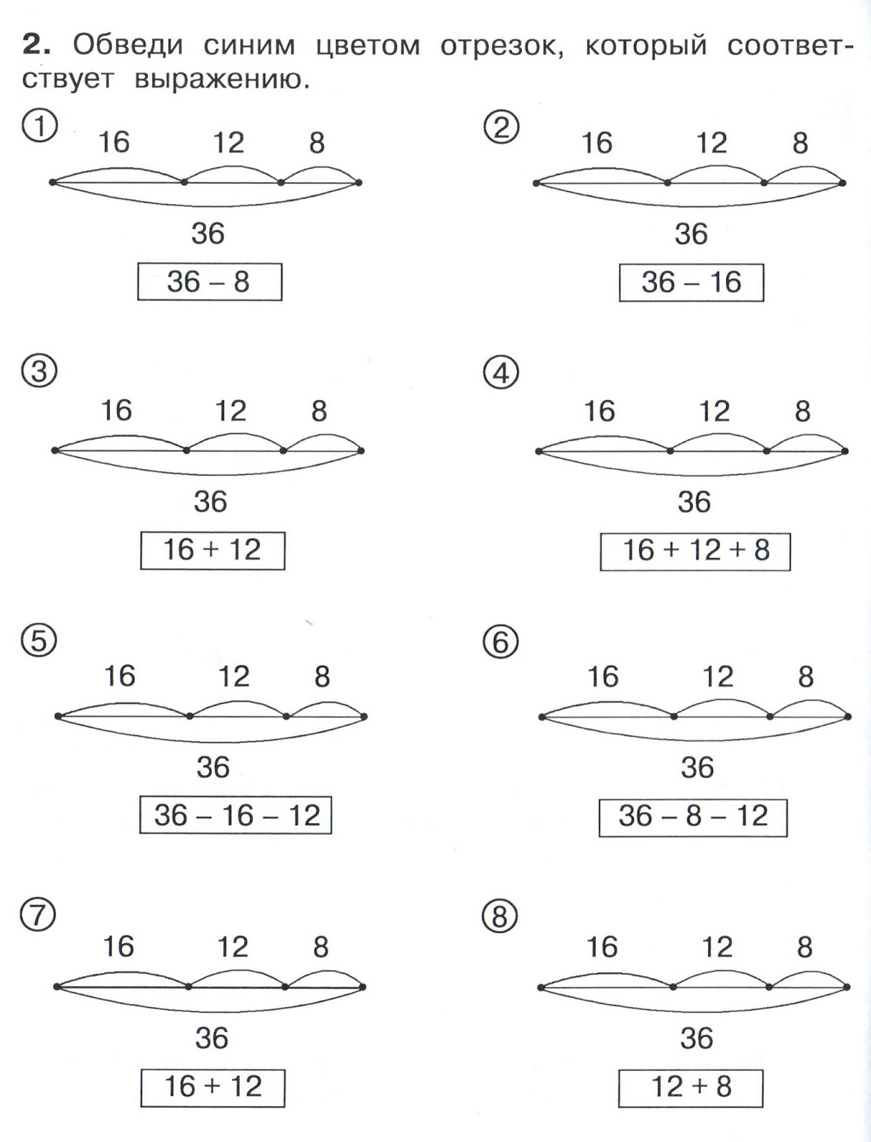 Схемы решения задач по математике 2
