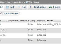 Menambah Data ke Database MySQL Dengan PHP MySQLi