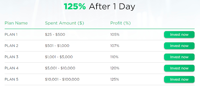 Маркетинг nitroforex отзывы