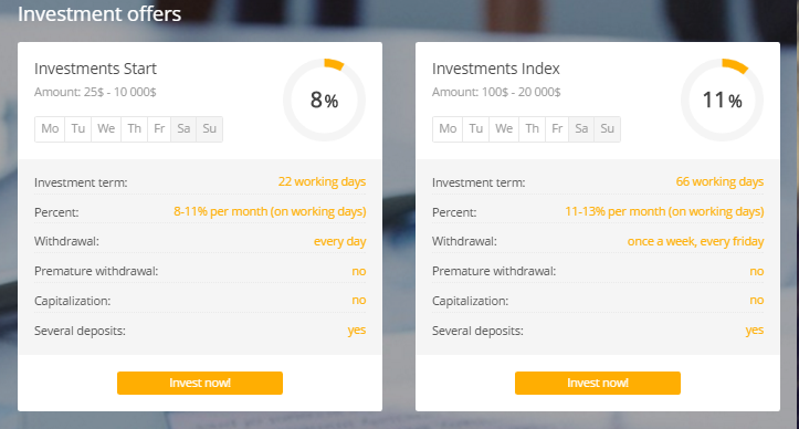 Forex'te kazanmak istiyorum
