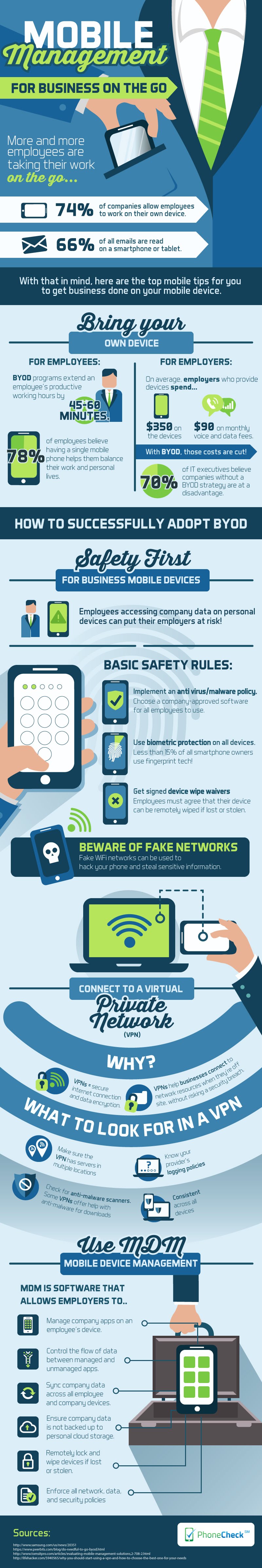 Mobile Management for Business on the GO #Infographic #MobileDevices #Business Mobile Management for Business on the GO