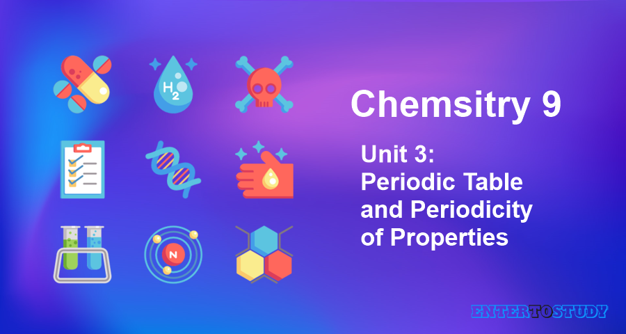 KIPS 9th Class Chemistry Notes Unit 3: Periodic Table and Periodicity of Properties KIPS 9th Class Chemistry Notes Unit 3: Periodic Table and Periodicity of Properties