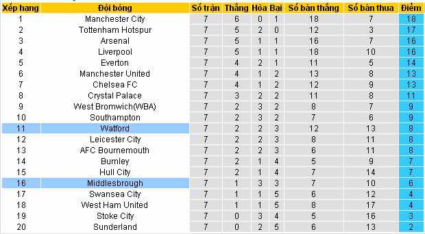 [Image: Middlesbrough4.jpg]