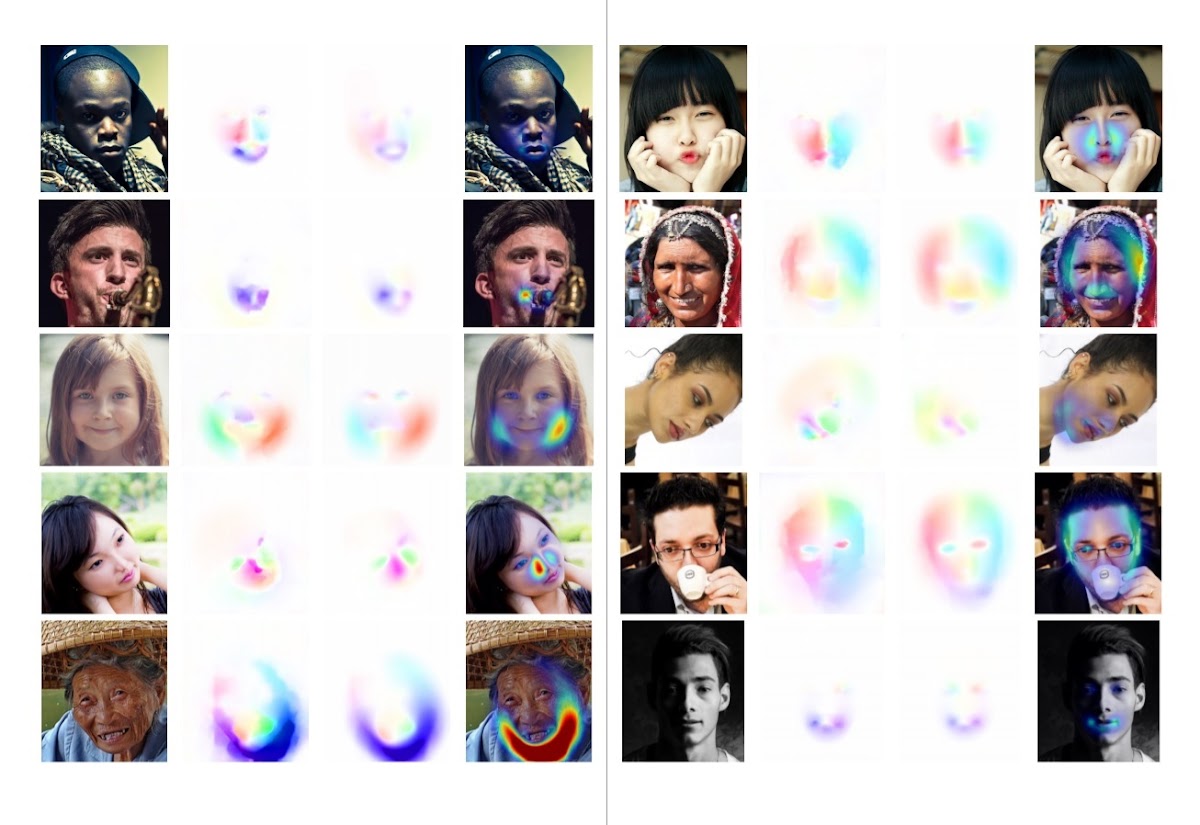Detecting Facial Manipulations in Adobe Photoshop is now possible with the help of new artificial intelligence