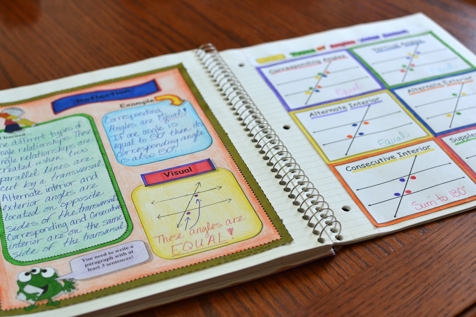 Math in Demand 8th Grade Math Interactive Notebook
