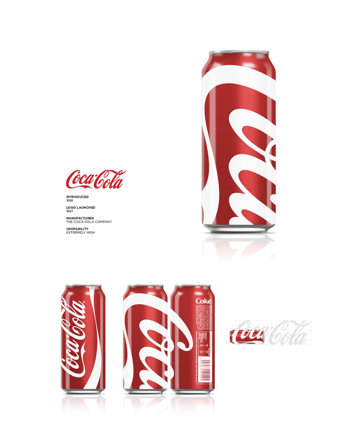 Ewan Yap's Branding - How much do we need - Coke
