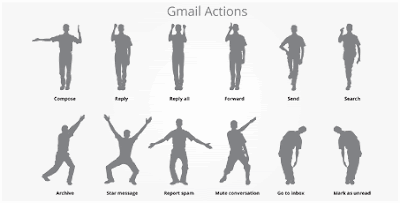Gmail Motion - The Future of Email is Here!