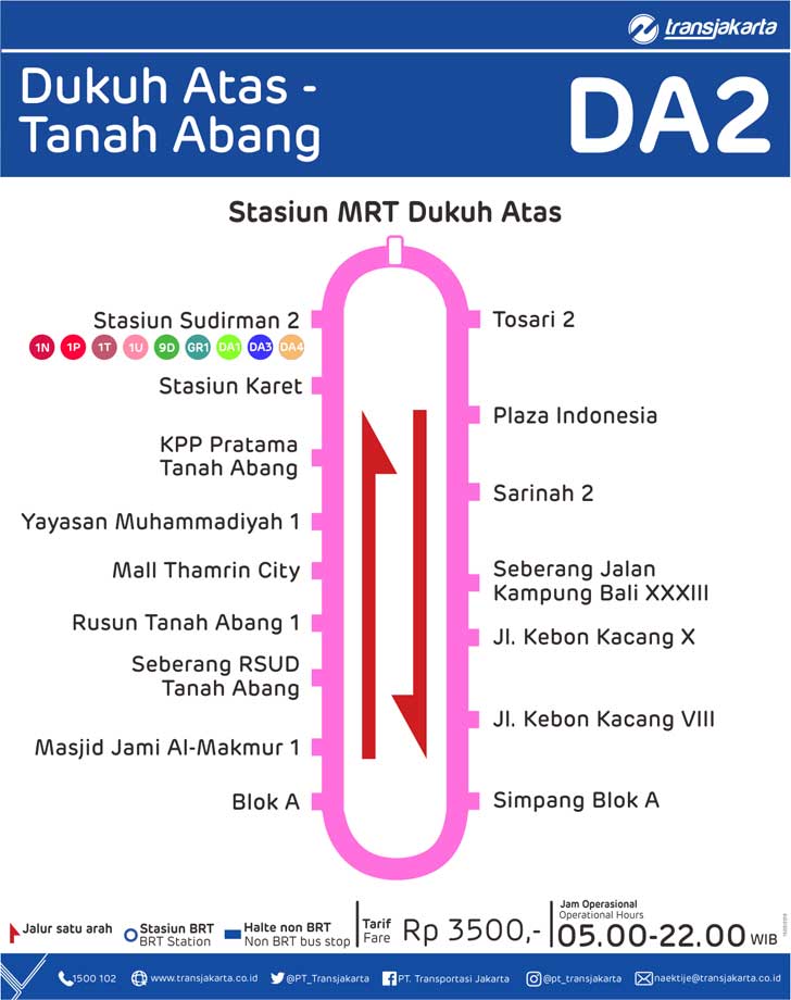 peta rute transjakarta dukuh atas tanah abang