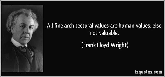 Architecture Quote Frank Lloyd Wright2