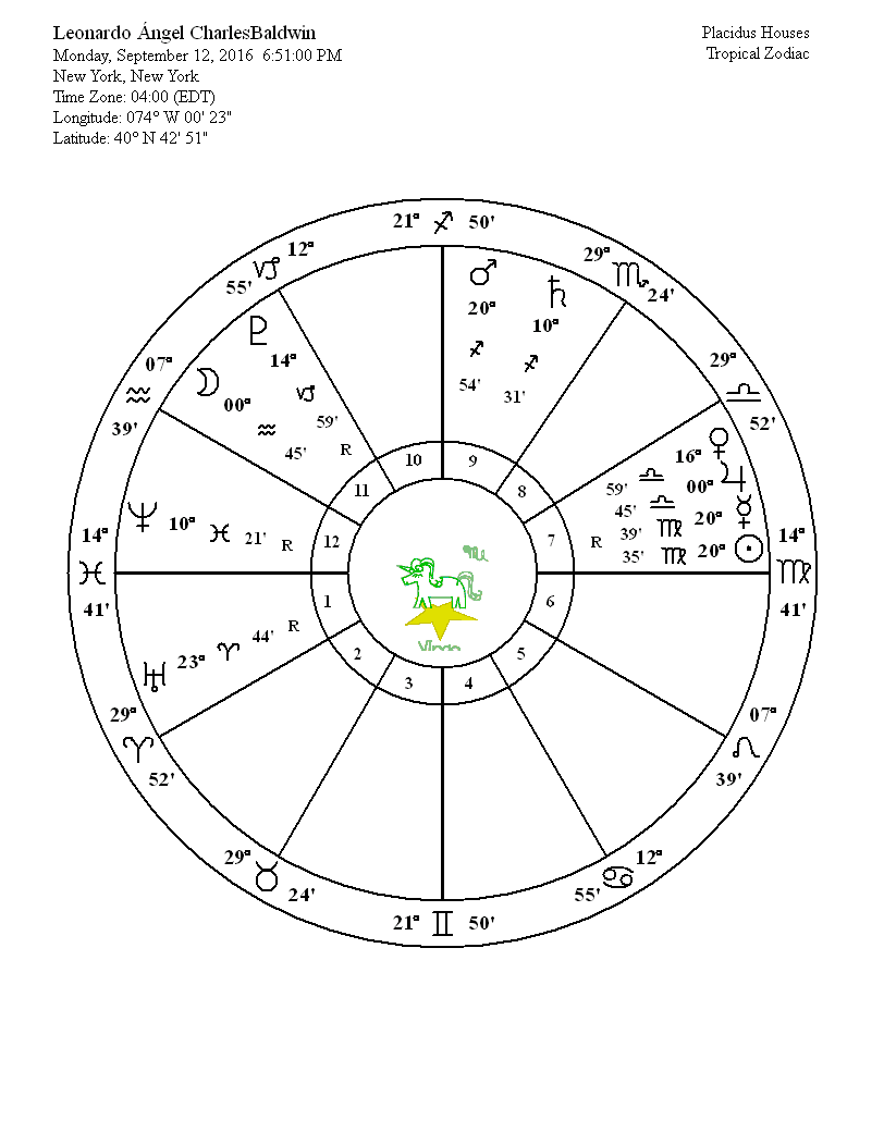 √ Alec Baldwin Signature