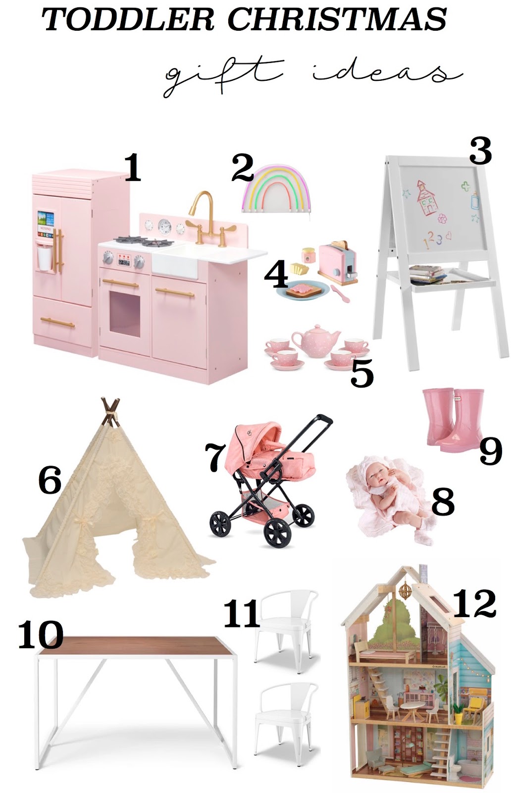 Wendy Correen Smith Toddler Christmas Gift Ideas