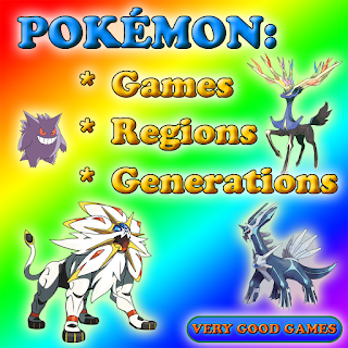 An article about Pokémon universe: games, regions, and generations