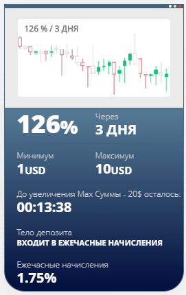 Маркетинг lions-capital.com отзывы