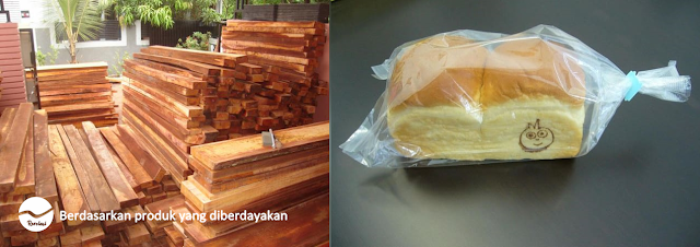 Pengertian Perusahaan Dagang, Ciri dan Jenisnya pengertian perusahaan dagang dan contohnya, karakteristik perusahaan dagang, ciri ciri perusahaan dagang, jenis jenis perusahaan dagang, transaksi perusahaan dagang
