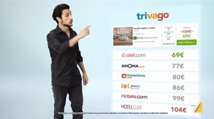 Modello Trivago pubblicità hotel a miglior prezzo con Foto - Testimonial Spot Pubblicitario 2017