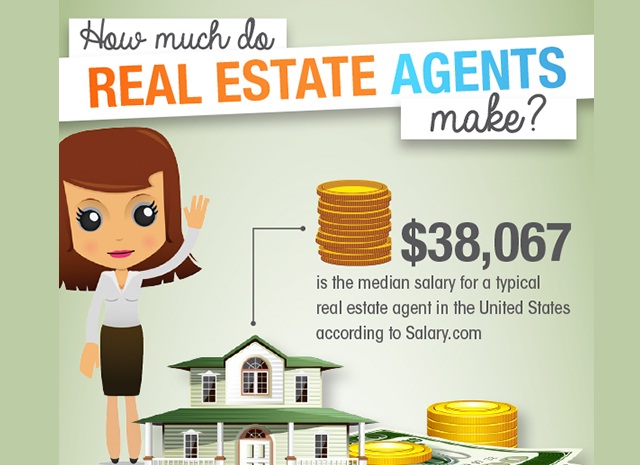 How Much Money Do Real Estate Agents Make? #infographic - Visualistan