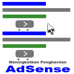 Strategi Optimal Penempatan Iklan AdSense di Tengah Postingan: Maksimalkan Pendapatan Tanpa Mengorbankan Pengalaman Pengguna
