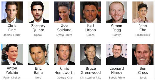 Star Trek (2009) - Cast