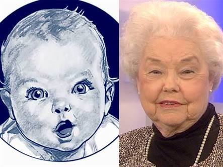 10 Most Beautiful Kids In The World Now All Grown Up