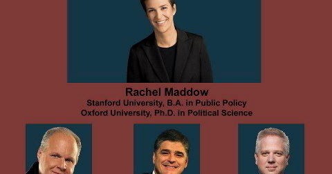 Southeast Missouri State University >> Political Memes: Education Matters: Rachel Maddow vs ... Southeast Missouri State University >> Political Memes: Education Matters: Rachel Maddow vs ...