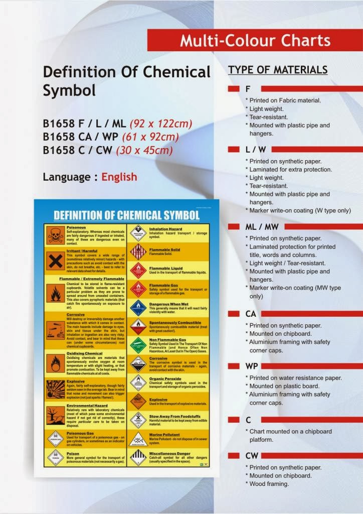 md-support-marketing-multi-colour-charts-definition-of-chemical-symbol
